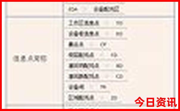 邵关有哪些旅游景点